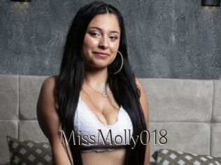 MissMolly018