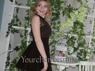 Yourchancesmile